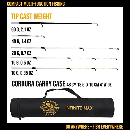 Rigged and Ready Spinning-Baitcast Travel Fishing Rod. 10-in-1 Combination Rod. Infinite Max. Powerful Compact Spin-Cast Saltwater Freshwater Bass Carp Fish Pole - Image 6
