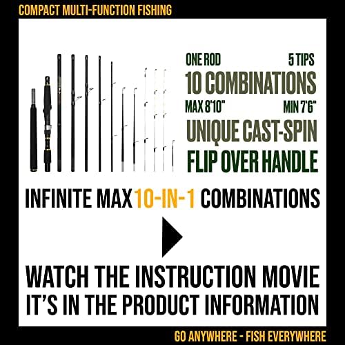 Rigged and Ready Spinning-Baitcast Travel Fishing Rod. 10-in-1 Combination Rod. Infinite Max. Powerful Compact Spin-Cast Saltwater Freshwater Bass Carp Fish Pole - Image 9