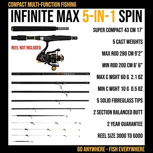 Rigged and Ready Spinning-Baitcast Travel Fishing Rod. 10-in-1 Combination Rod. Infinite Max. Powerful Compact Spin-Cast Saltwater Freshwater Bass Carp Fish Pole - Image 3