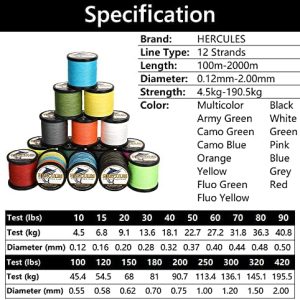 HERCULES Braided Fishing Line 12 Strands, 100-2000m 109-2196 Yards Braid Fish Line, 10lbs-420lbs Test PE Lines for Saltwater Freshwater