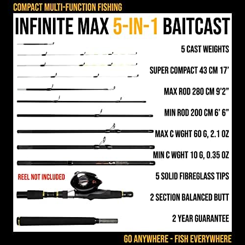 Rigged and Ready Spinning-Baitcast Travel Fishing Rod. 10-in-1 Combination Rod. Infinite Max. Powerful Compact Spin-Cast Saltwater Freshwater Bass Carp Fish Pole - Image 4