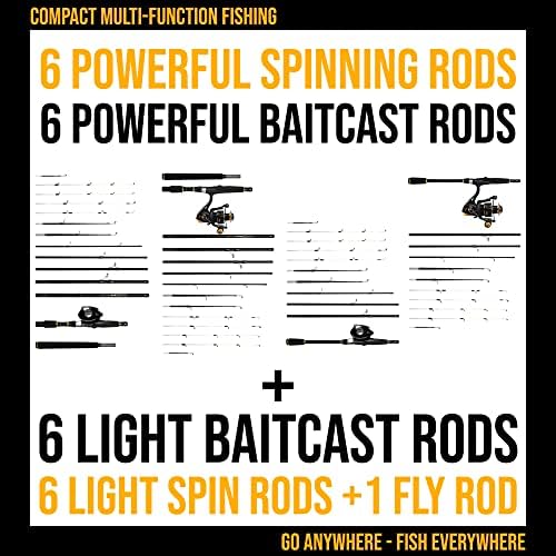Rigged and Ready Spinning-Baitcast Travel Fishing Rod. 25-in-1 Combination Rods. Infinite Ultimate Compact Spin-Cast-Fly Saltwater Freshwater Bass Carp Fish Pole - Image 3