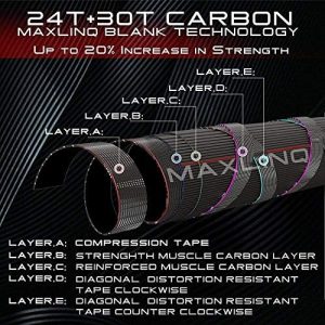 M MAXIMUMCATCH Maxcatch Extreme Graphite Fly Fishing Rod 4-Piece 9 Feet with IM6 Carbon Blank, Hard Chromed Guides, A Cork Grip (Size:3/4/5/6/7/8/10wt)